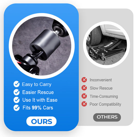 🚗 Universal Jack Socket Adapter
