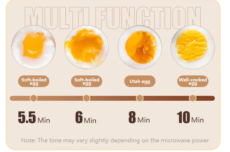 π₯ Effortless Poached Eggs, Every Morning βοΈ