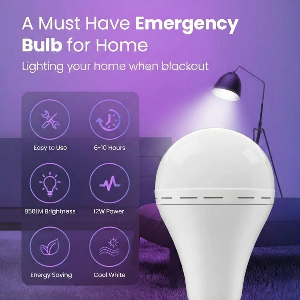 💡Rechargeable Emergency Light Bulbs