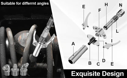 Pro-Grade Grease Gun Coupler Kit