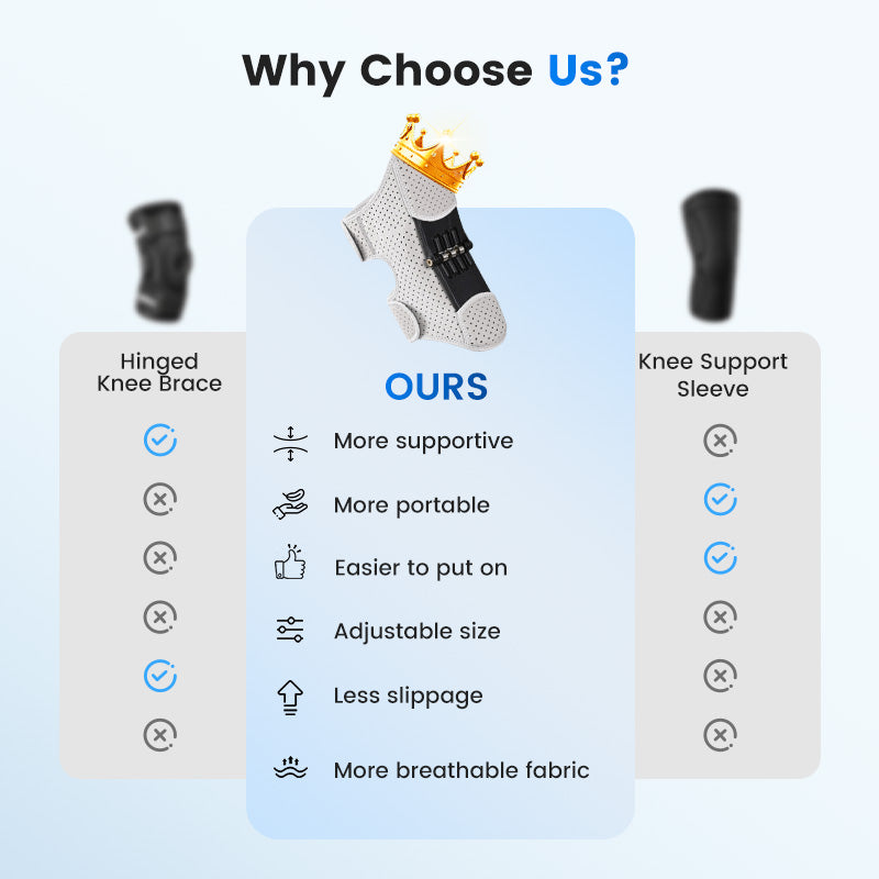 ⏳Limited-time 50% off⏰Adjustable Knee Protection Booster for Sport