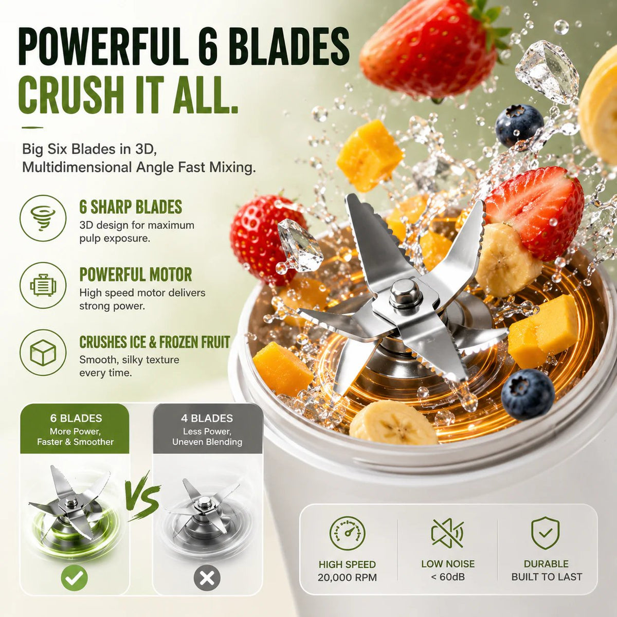 🔥LAST DAY SALE 49% OFF-🧊Portable USB Blender with LED Display - Perfect for Smoothies & Juices🥤