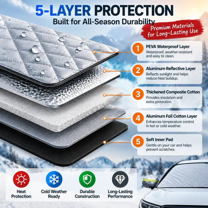 Magnetic Windshield Cover – All-Season Sun. Snow & Frost Protector for Cars. SUVs & Trucks