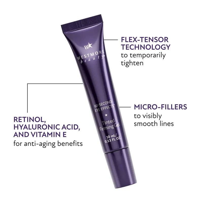 🎁🎁Last Day Buy 1 Get 1 Free🔥🎉Westmore Beauty 60-Second Eye Effects BOGO