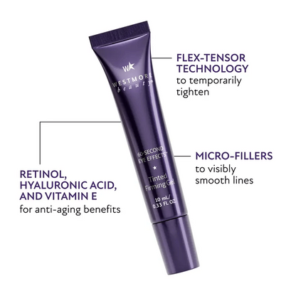 🎁🎁Last Day Buy 1 Get 1 Free🔥🎉Westmore Beauty 60-Second Eye Effects BOGO