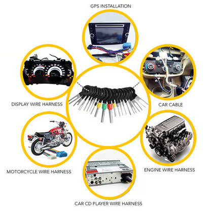 Terminal Ejector Kit